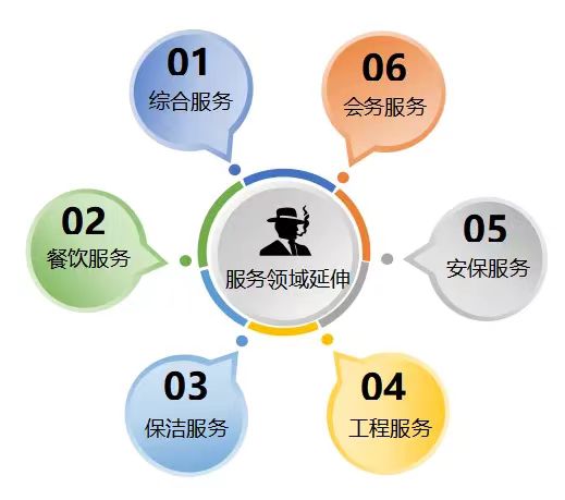 230504135156075870o4d0h EVO视讯·(中国区)官方网站